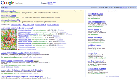 Google Adwords Results